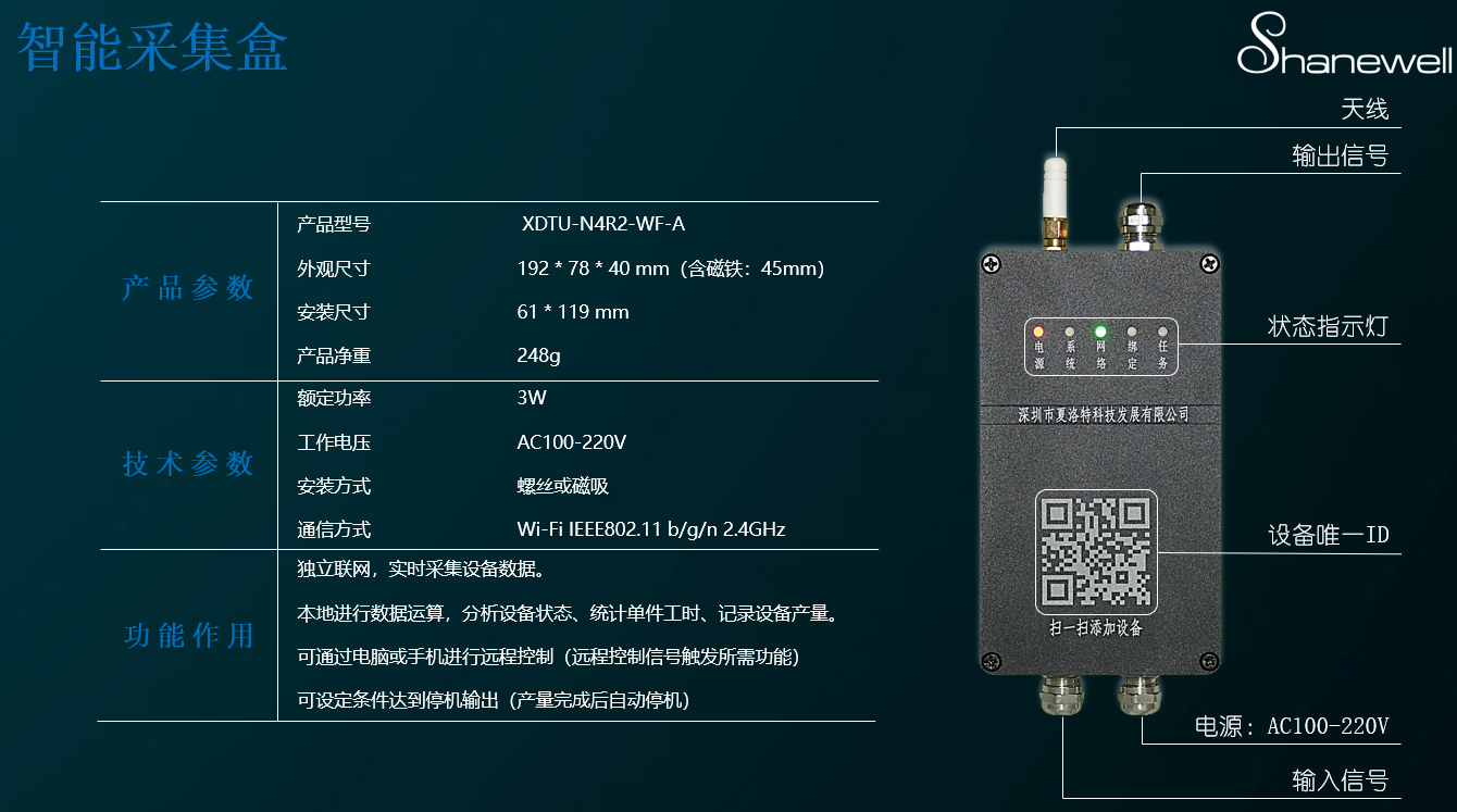 微信截圖_20220822122041.png
